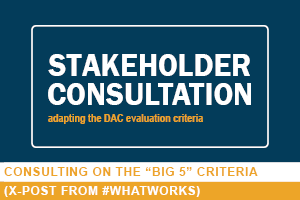 Slide stating "Stakeholder consultation, adapting the DAC evaluation criteria"