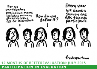 Cartoon about someone who says they engage in participatory evaluation, but in reality, they simply sent out a survey