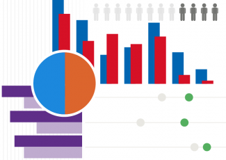 dashboard displaying graphs